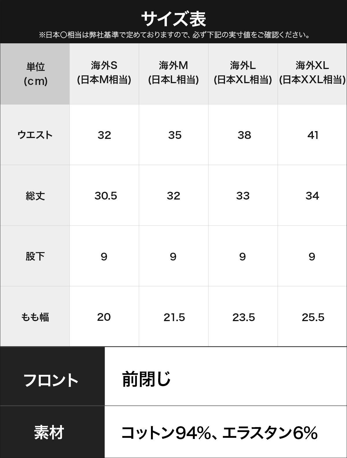 並行輸入