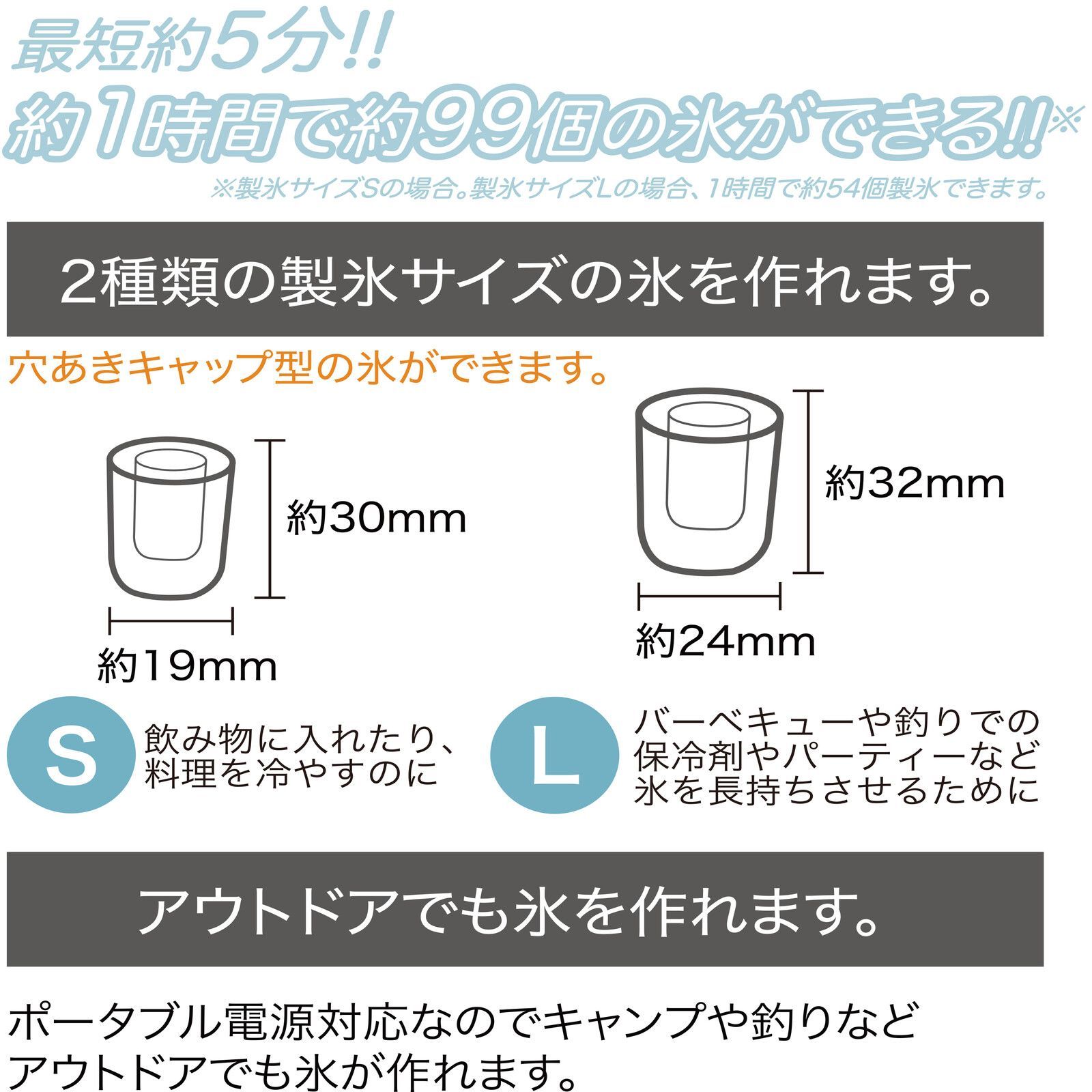 高速製氷機 ROOMMATE