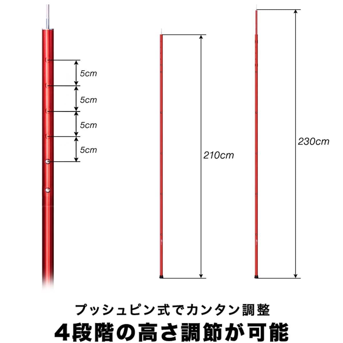 4段階 プッシュピン