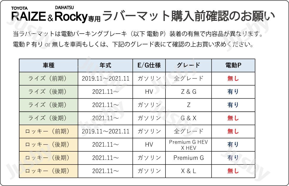 メルカリShops - トヨタ ライズダイハツ ロッキー HV対応インテリアラバーマット (赤 RED