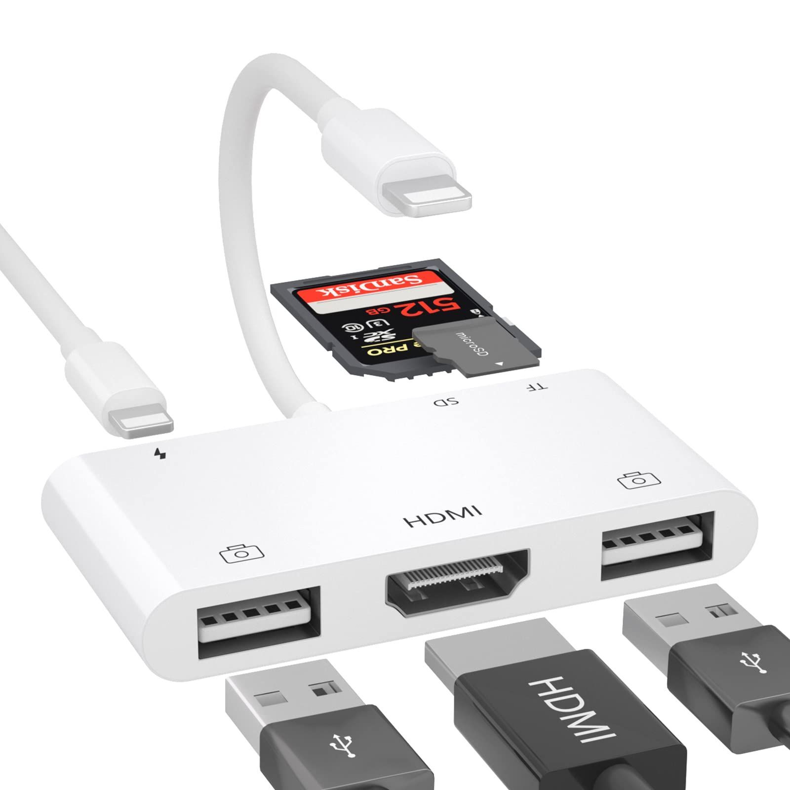 【数量限定】遅延なし ビデオ再生 ライト-ニング USB 1080P 3カメラアダプタ 双方向 データ伝送 変換ケーブル OTG用 SDカードリーダー 高速データ転送 HDMI+USB*2+SD/TF TFカードカメラリーダー Digital AVアダプター