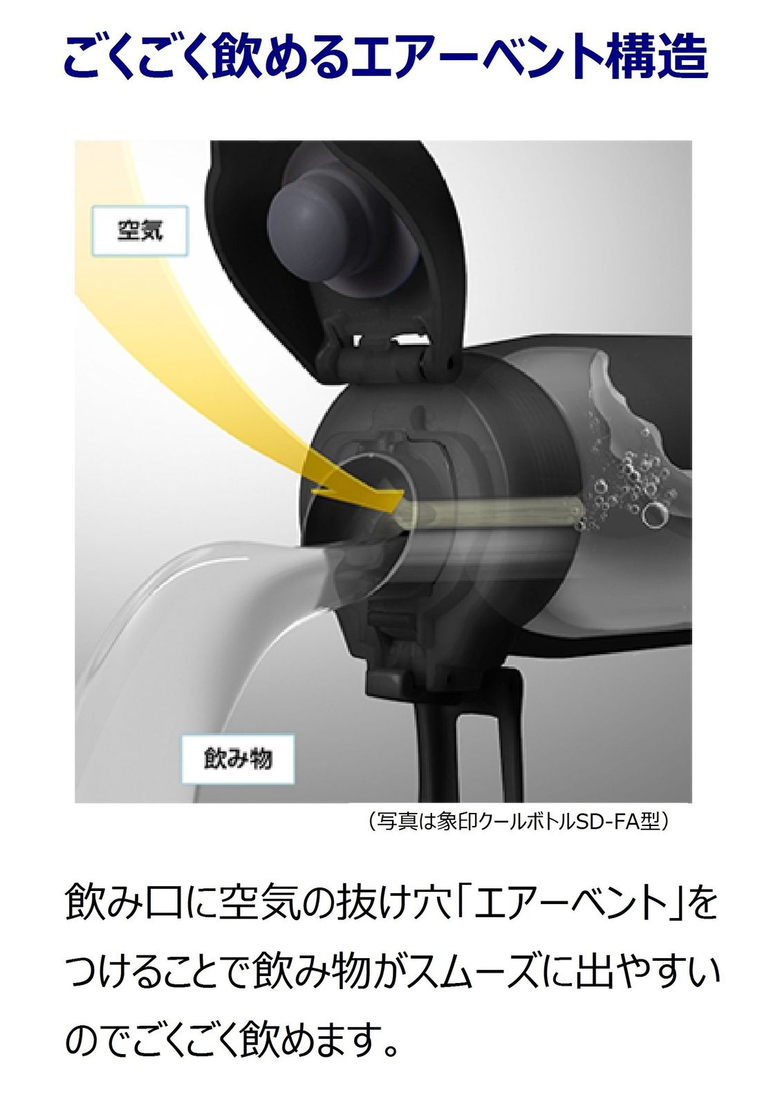 クール スポーツボトル