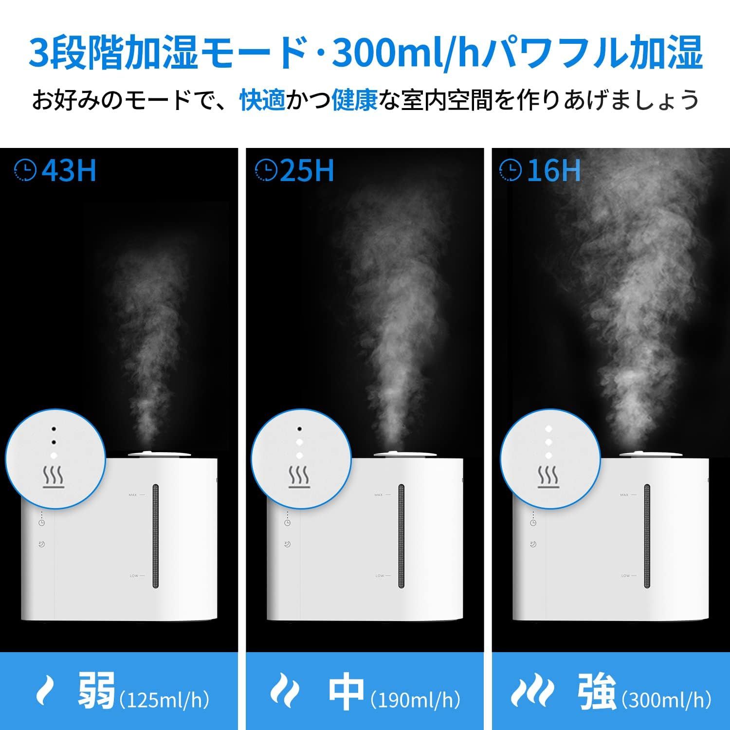 加湿器 卓上 加湿量最大300ml/h 4.3L大容量 28畳対応 26dB 静音 超音波式 43時間連続稼働 上から給水 次亜塩素酸水対応 お手入れ簡単 ミスト量3段階調整 空焚き防止 水漏れ防止 乾燥対策 加湿機 AIRROBO(エアロボ) (Large) ホワイト 加湿器 卓上 加湿量最大300ml/h 4.3L大容量 28畳対応 26dB 静音 超音波