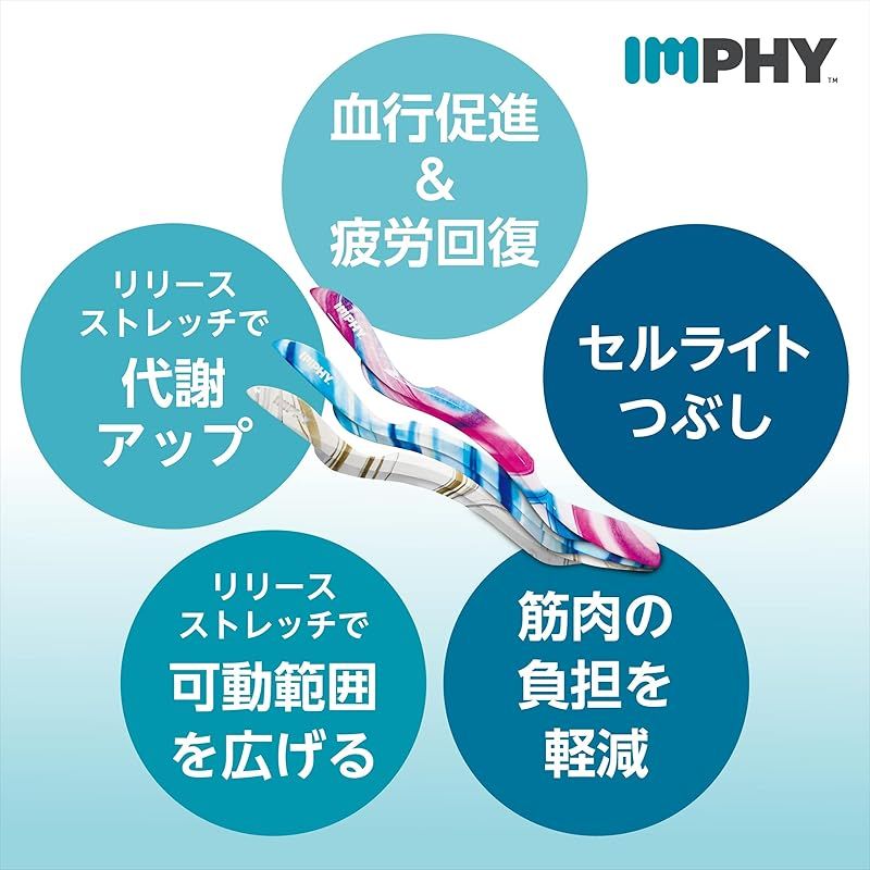IMPHY リリース