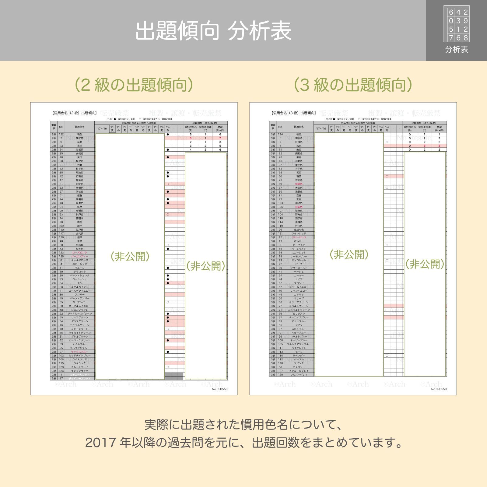 【価格交渉可】色彩検定 1級・2級・3級対応 慣用色名暗記カード(色標本有り) 価格交渉可】色彩検定 1級・2級・3級対応 慣用色名暗記カード(色