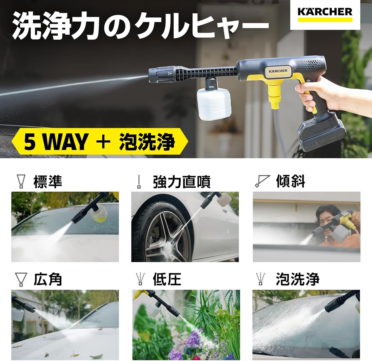 生活家電 ケルヒャー(Karcher) コードレス高圧洗浄機 OC 5 Handy