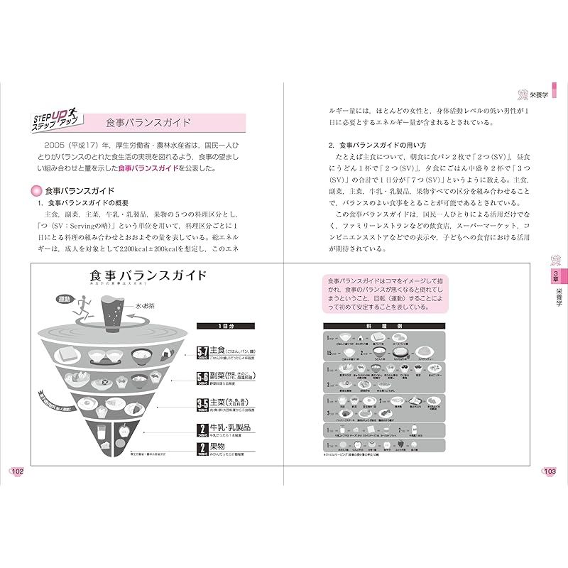 調理師試験　本　調理師　ユーキャン ユーキャンの調理師 重要過去問＆予想模試2回 2025年版【学習に