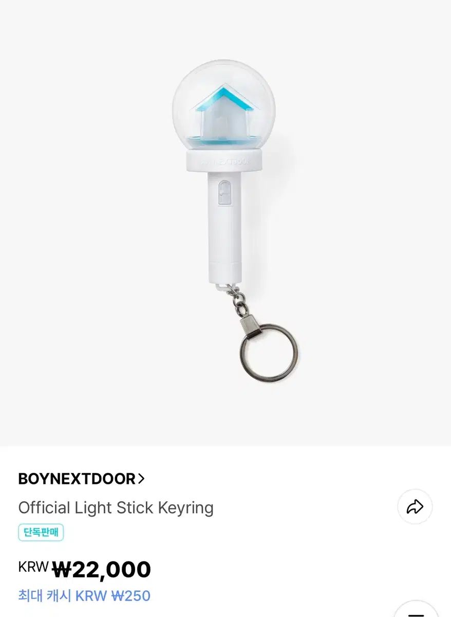 BBNEXDO DALRING キーリング＆トレカホルダー BOYNEXTDOOR プネクド