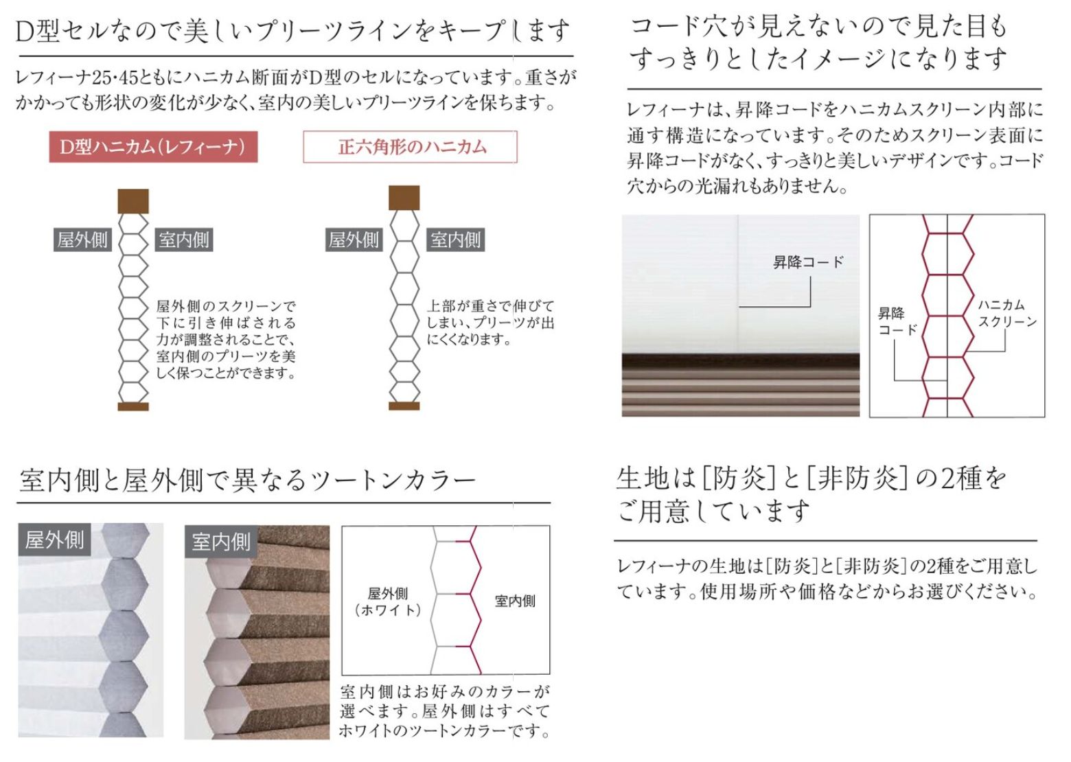 ツインスタイル