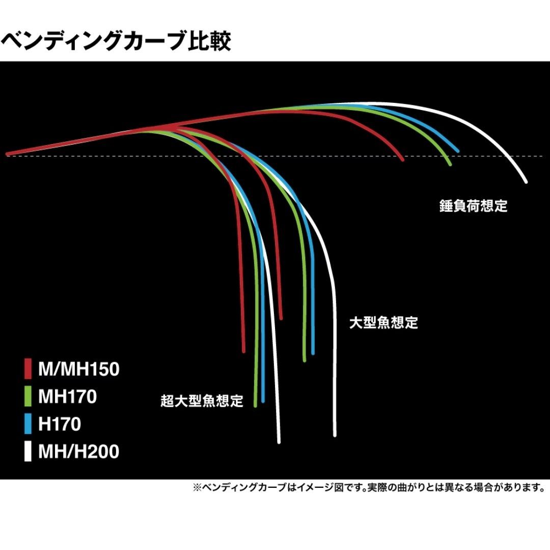 ✨️25アルシエラ泳がせH170 ✨️ 25 アルシエラ 泳がせ | イシグロ公式オンラインショップ