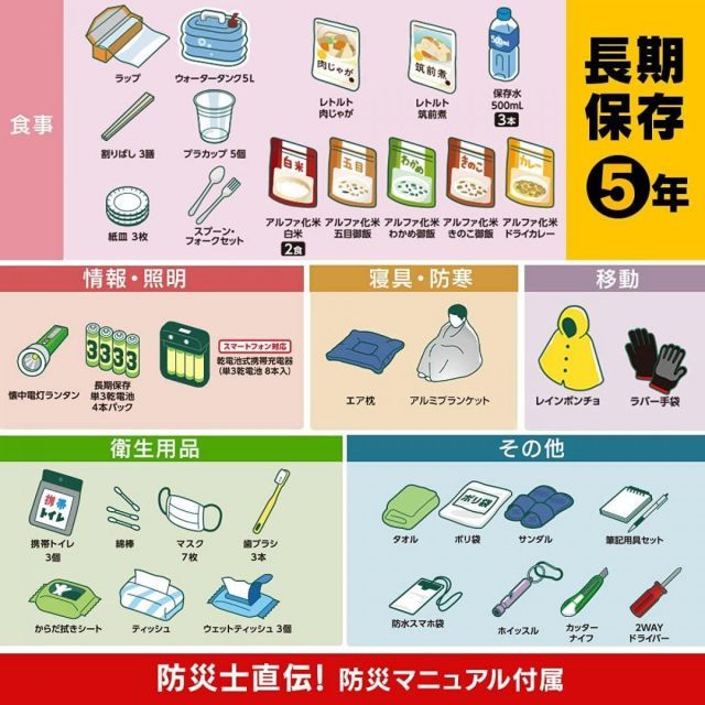 防災 非常用持ち出し袋