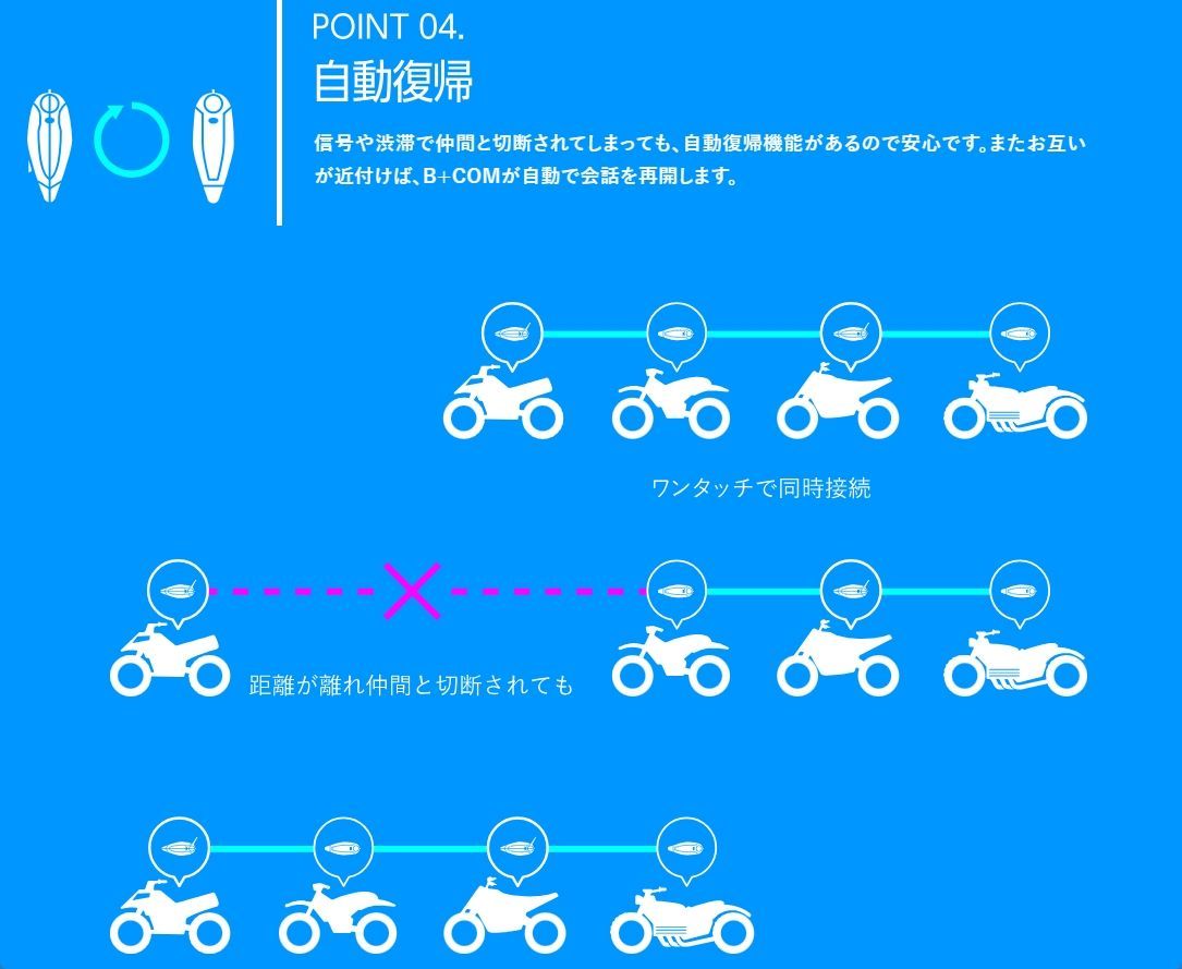 UNIT インターコム