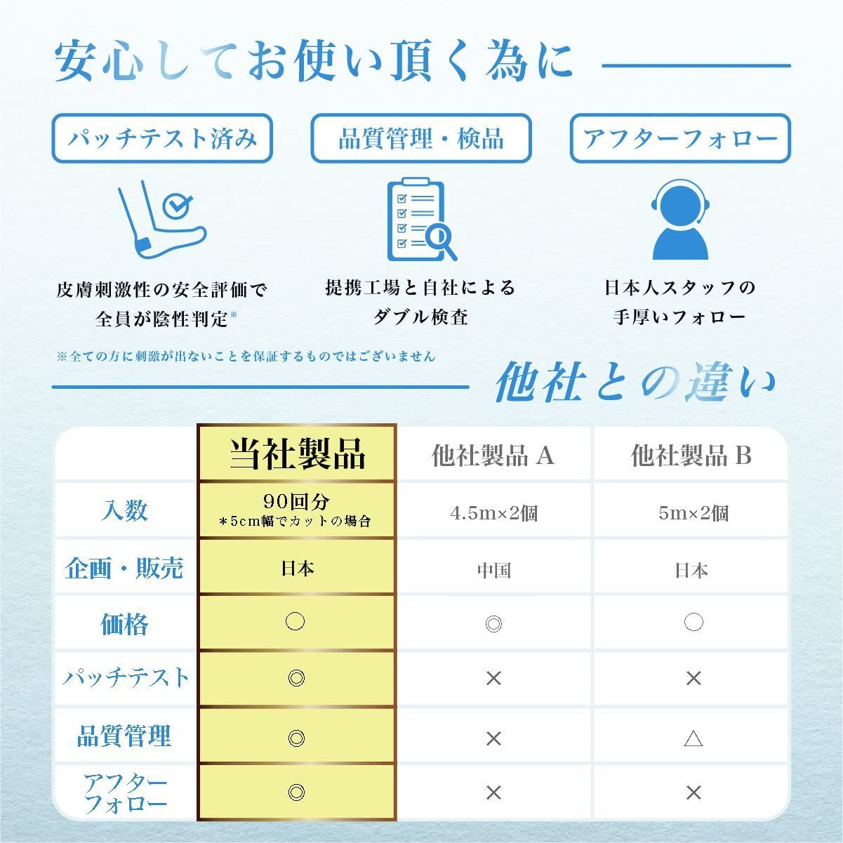 在庫セール】靴擦れ防止テープ 2巻セット かかと 【医学博士推奨】 靴擦れ 靴擦れ防止 OMRAY (ブラック＆ベージュ) - メルカリ