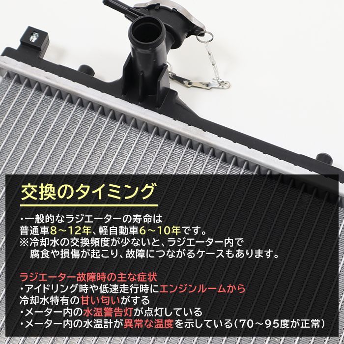 ラジエター
