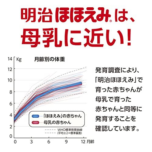 粉末
