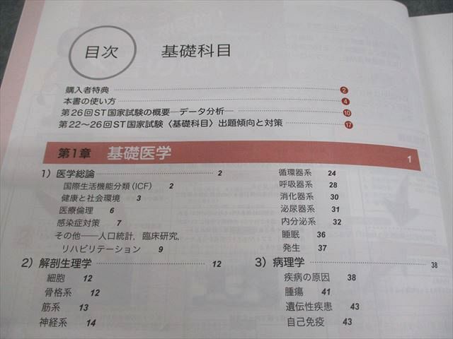 医歯薬出版 言語聴覚士国家試験 必修ポイント 2025 ST基礎/専門科目 計2冊 035M3D 言語聴覚士国家試験必修ポイント ST基礎科目 2025 オンライン