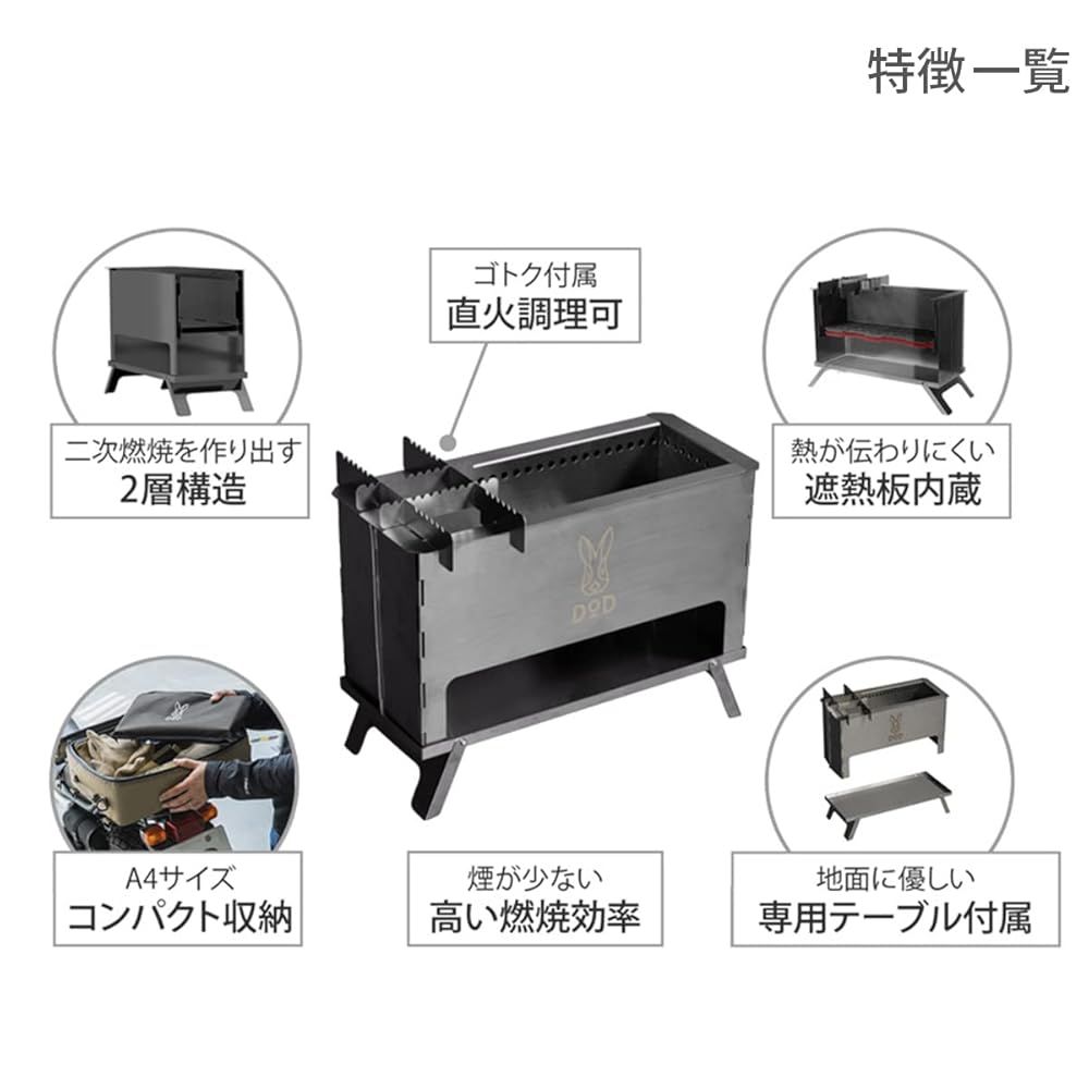 DOD ディーオーディー
