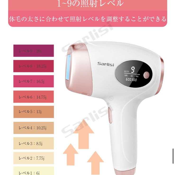 新品未開封】Sarlisiサーリシ IPL光脱毛器 - メルカリ