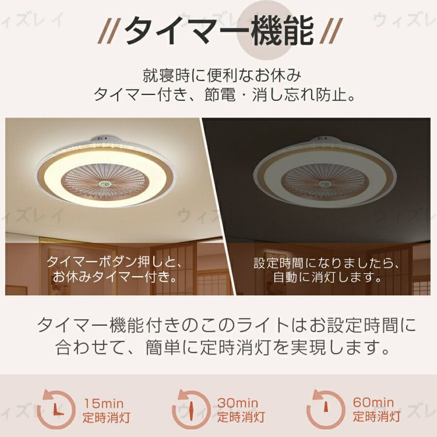 リビング プレゼント
