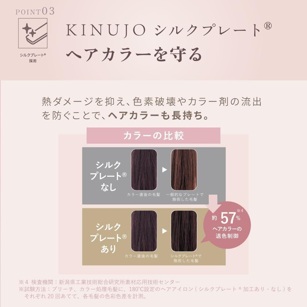 シルクプレート