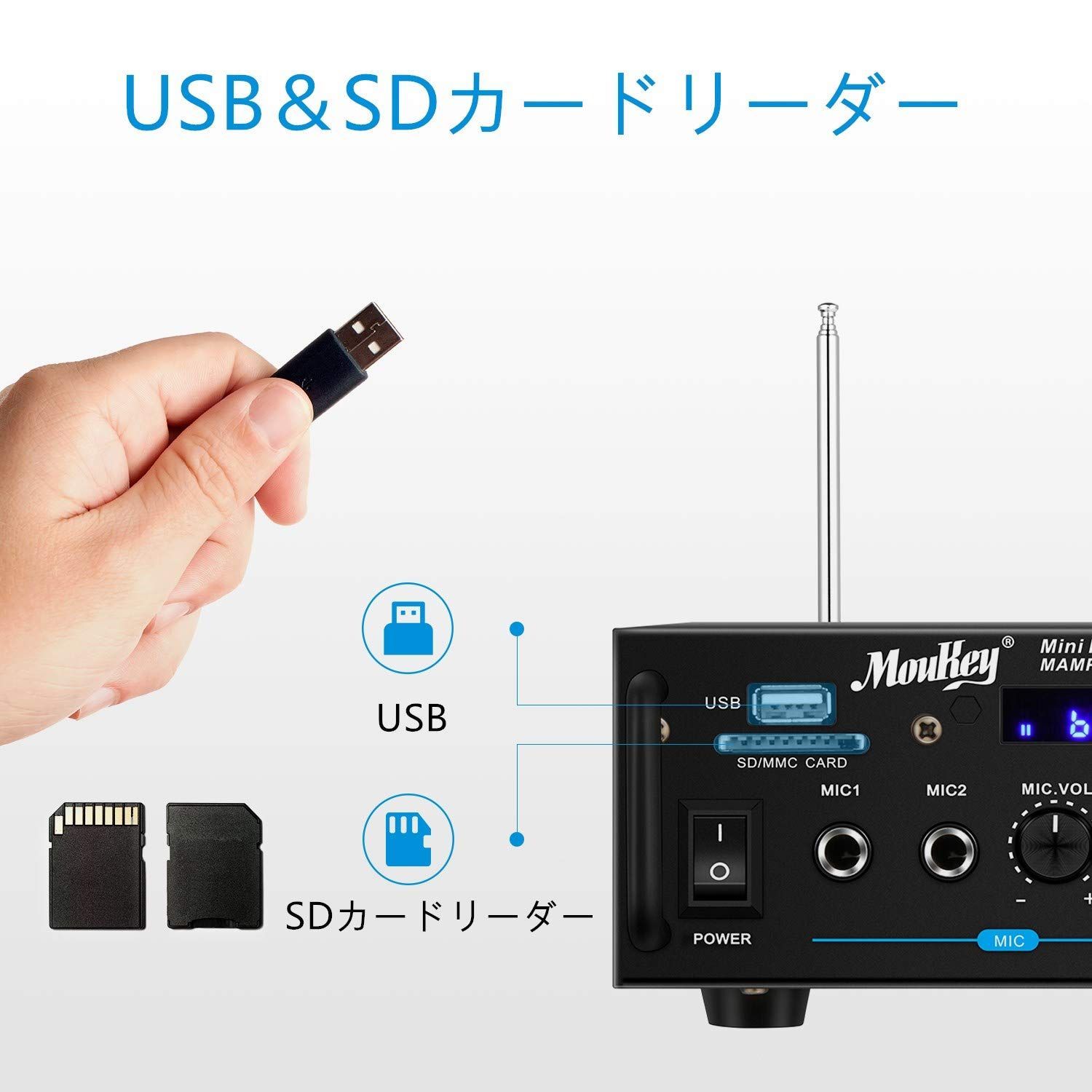USB SDリーダーデジタル