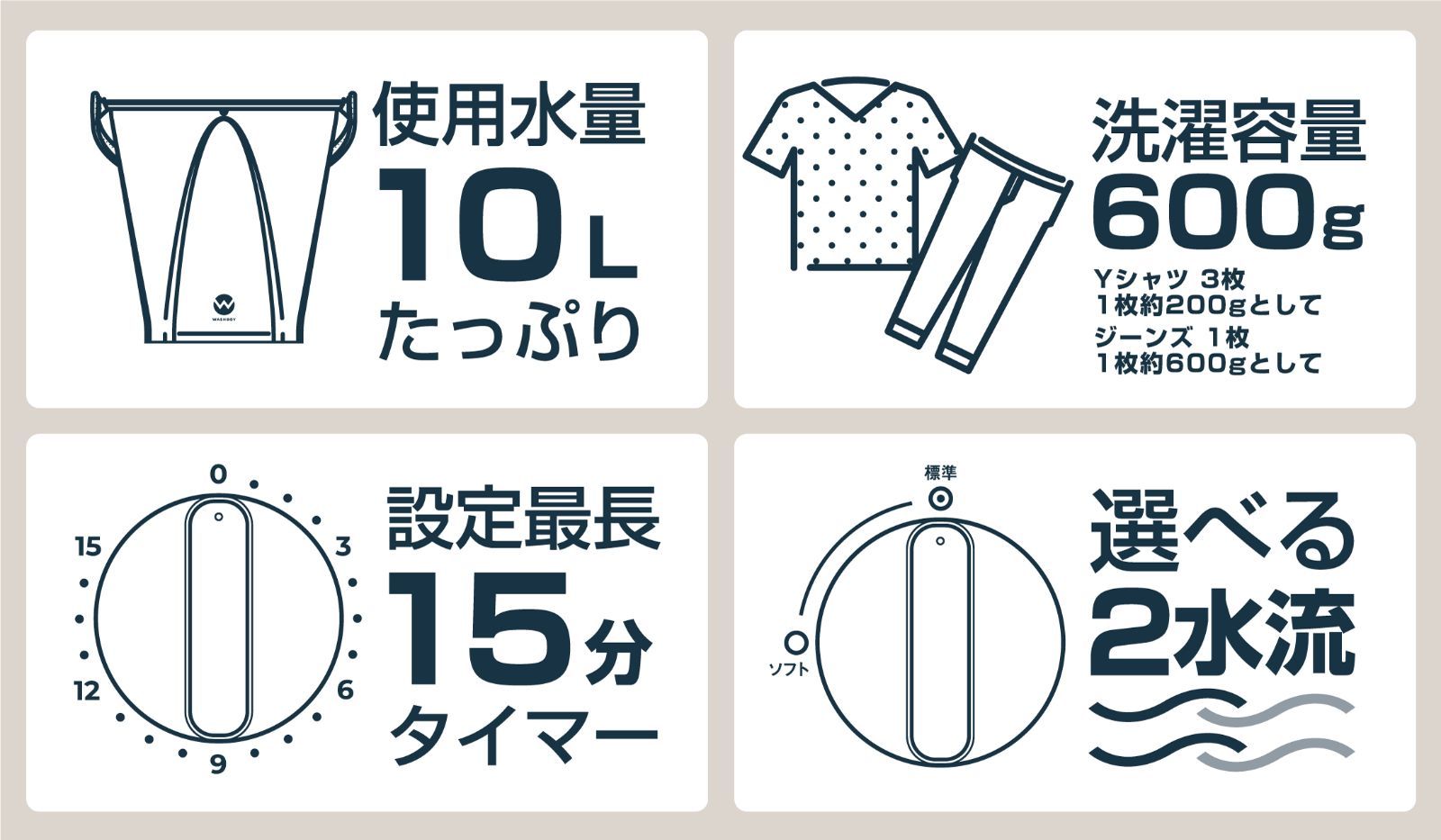 分け洗い