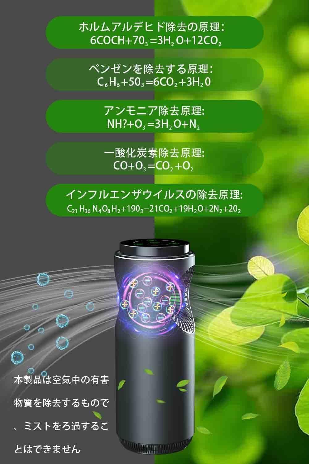 フィルター交換不要 USB充電式小型卓上強力消臭機
