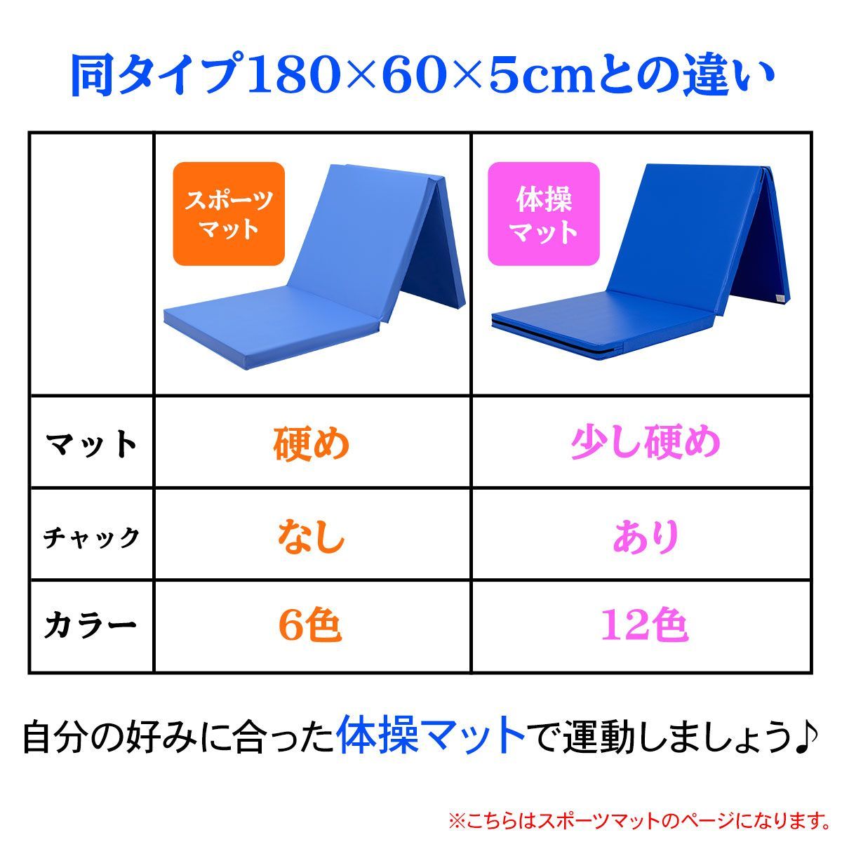 KaRaDaStyle 体操 マット プレイマット 折りたたみ ストレッチマット ベビーマット エクササイズ トレーニング 鉄棒 跳び箱 リングフィット 運動 子供 ヨガマット スポーツマット 防音 家庭用 180X60CM 厚5CM AMZモデル