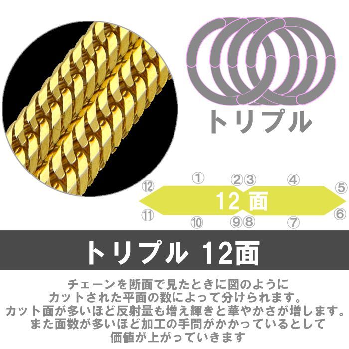喜平 ネックレス 18金 トリプル 12面 50cm 20g 造幣局検定マーク K18