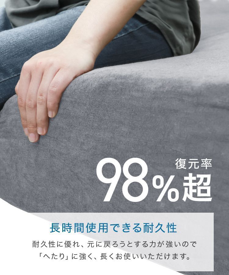 高反発マット ベッドマットレス