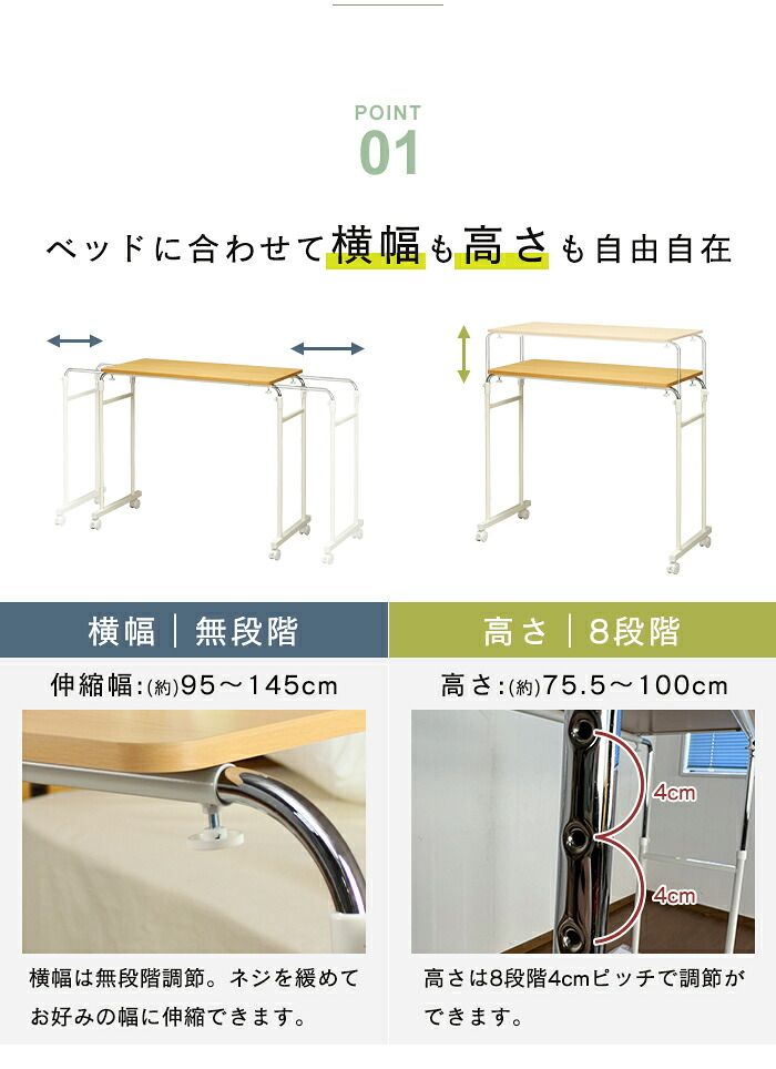 高さ75.5～100