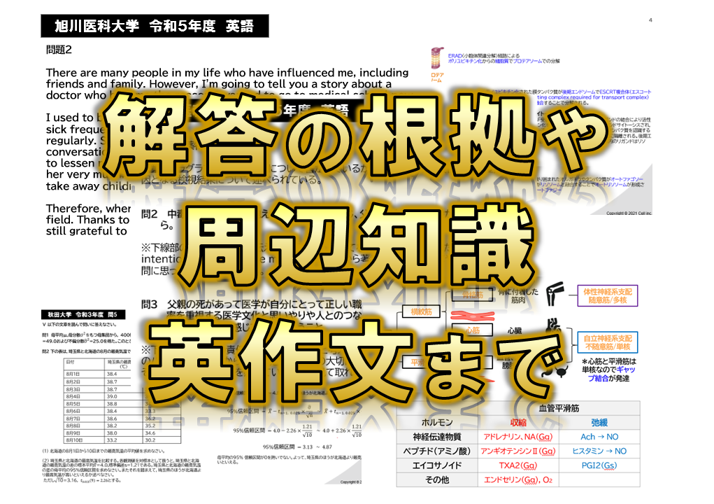 【滋賀医科大学】2年分 解答解説 医学部学士編入