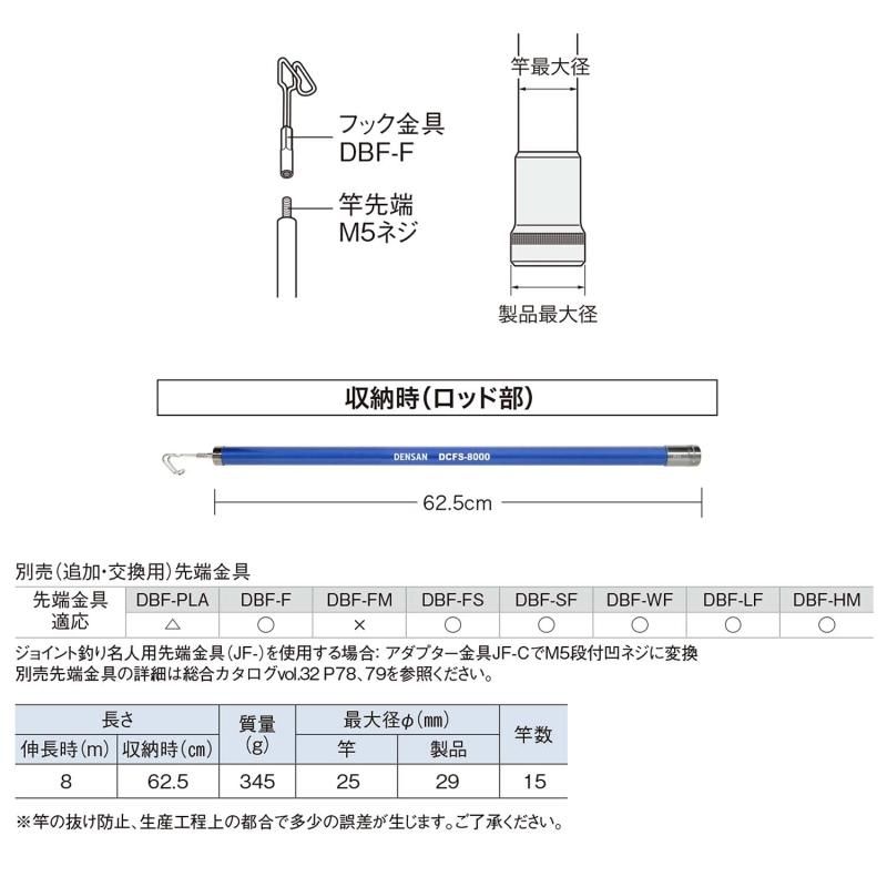 DCFS-8000