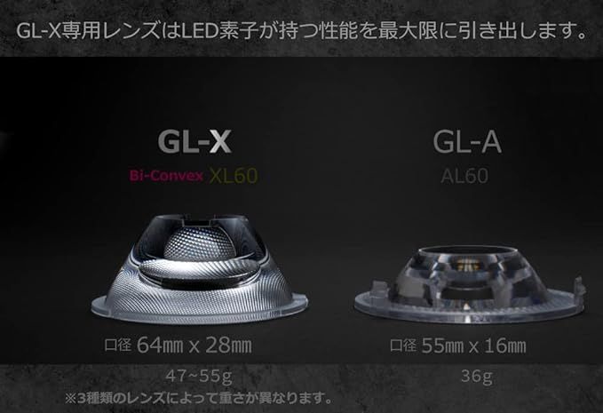 HaruDesign 植物育成LEDライト GL-X 6K 白色系 6000ケルビン - OPEN