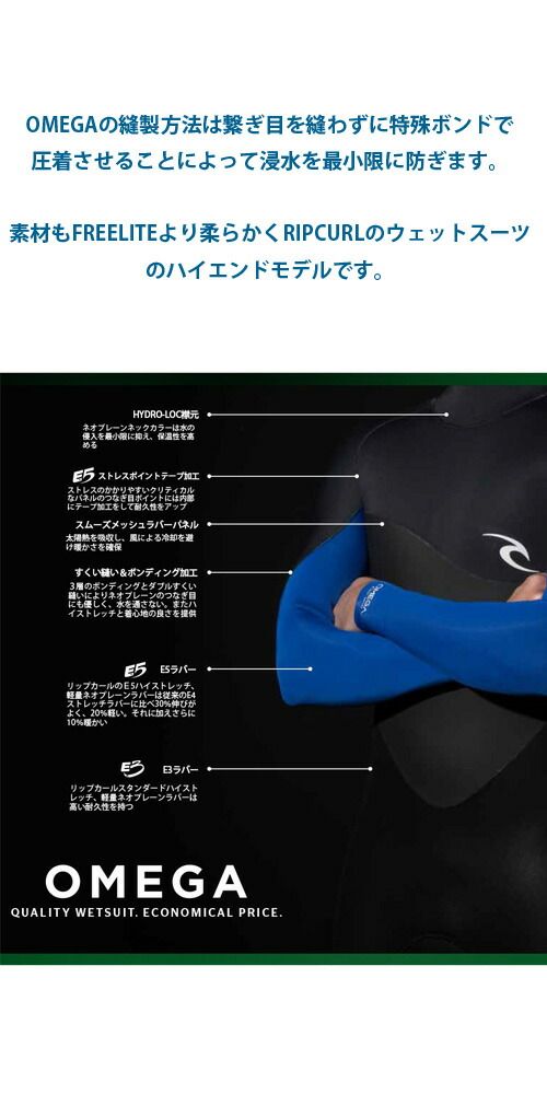 リップカール