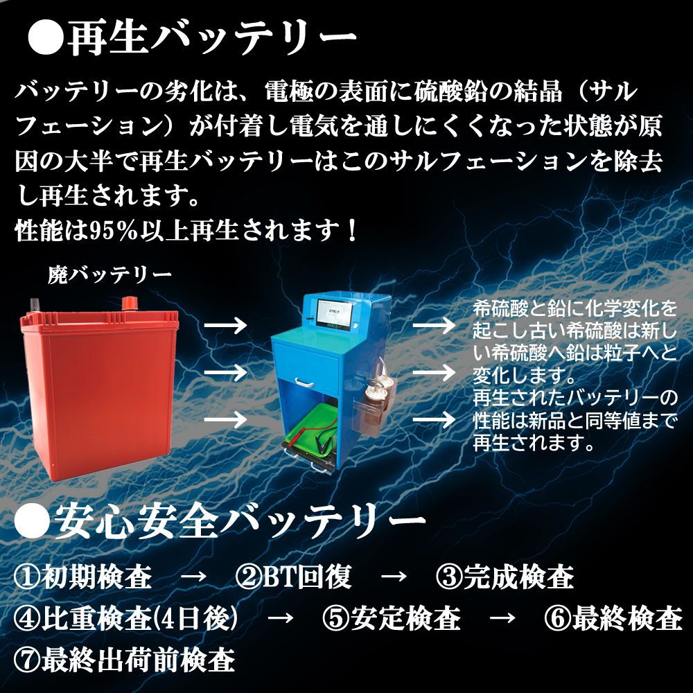 本体】 100D23L バッテリー ENEOS エネオス 再生バッテリー支局止 - メルカリ