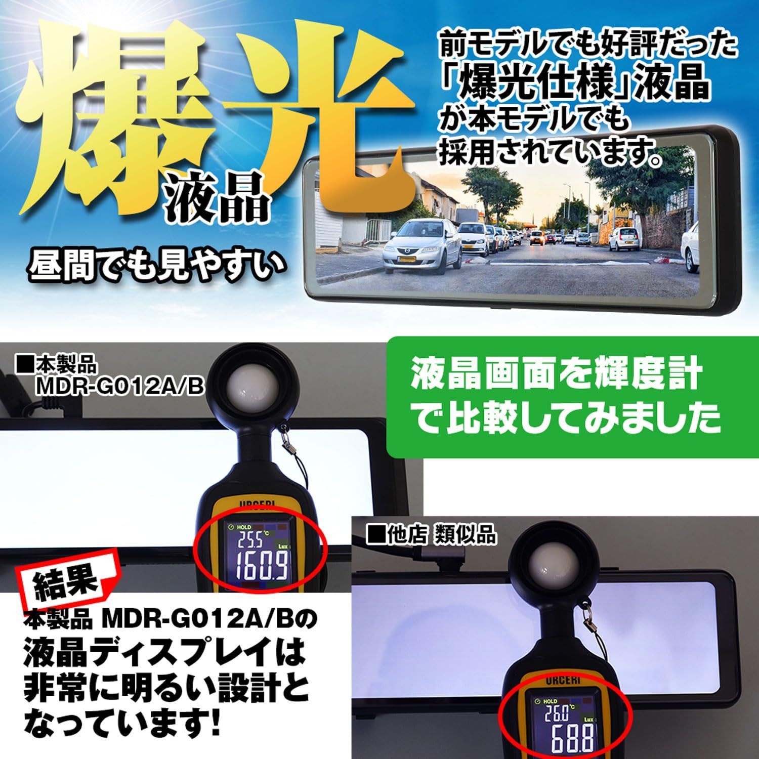 車外リアカメラ MDR-G012A