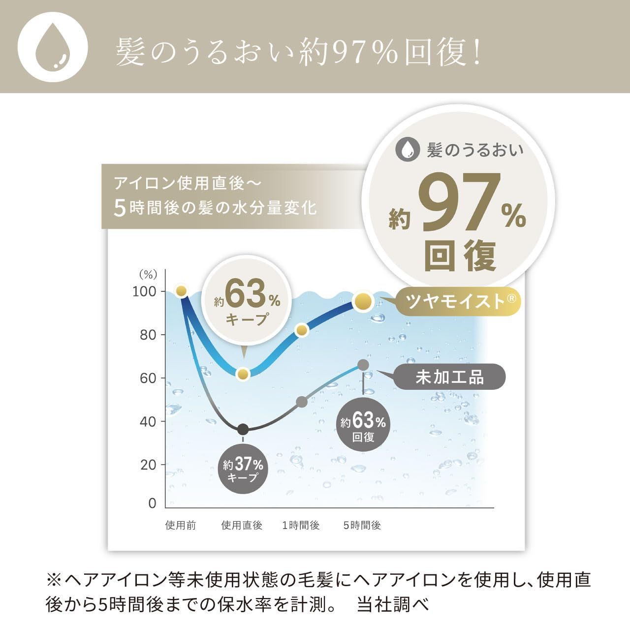 ピンク