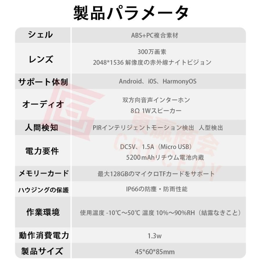 人感センサー ワイヤレス