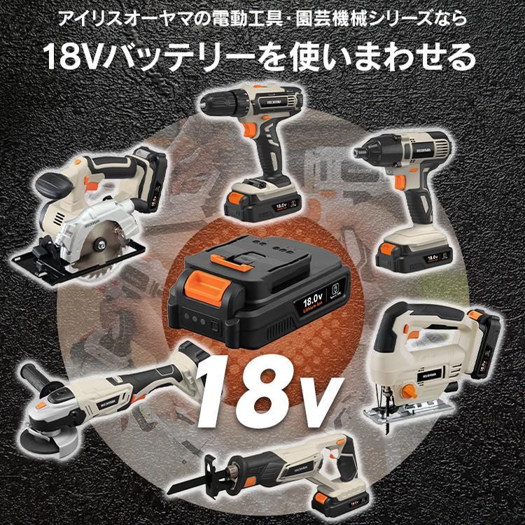 錆