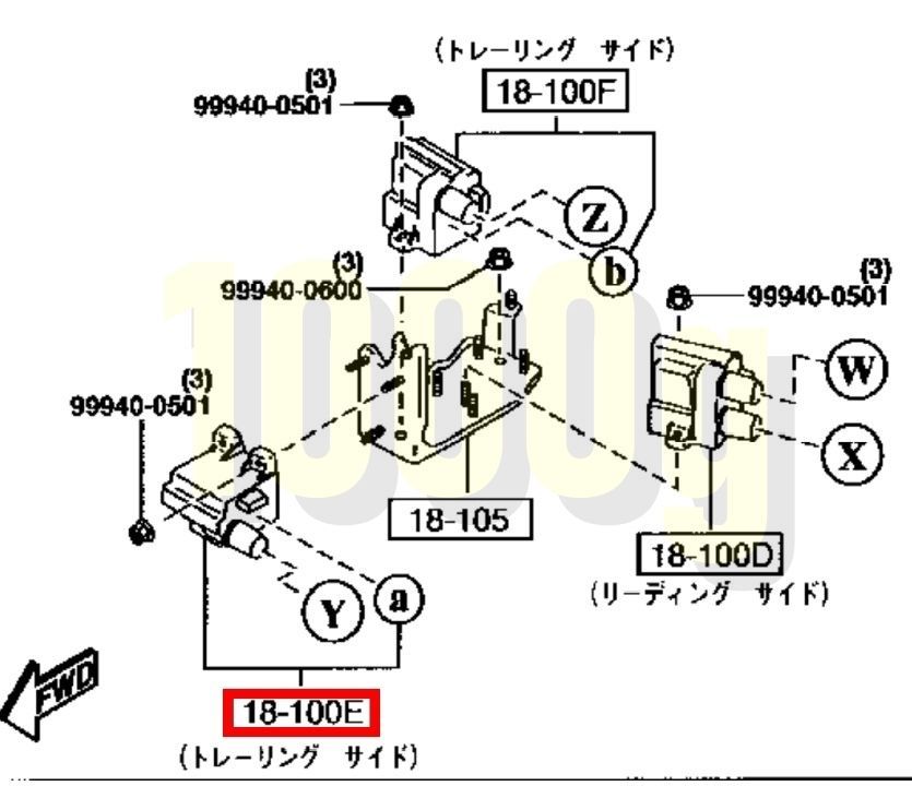 MAZDA 超