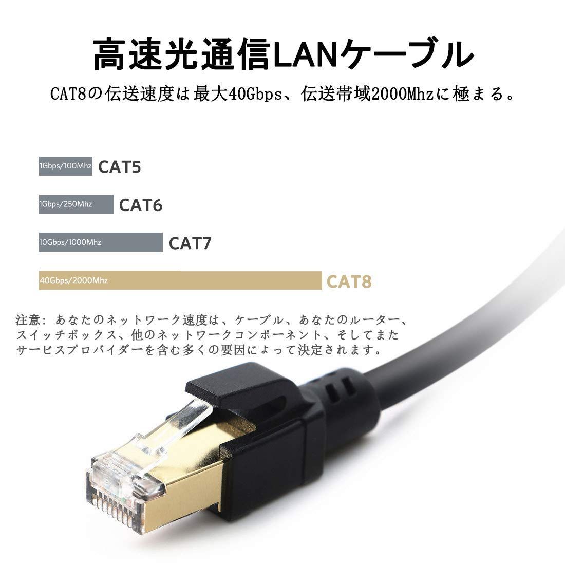 ♪イーサネットケーブル 100フィート モデム ルーター ゲーム パソコン Amazon.co.jp: JUXINICE Cat6 イーサネットケーブル ライト