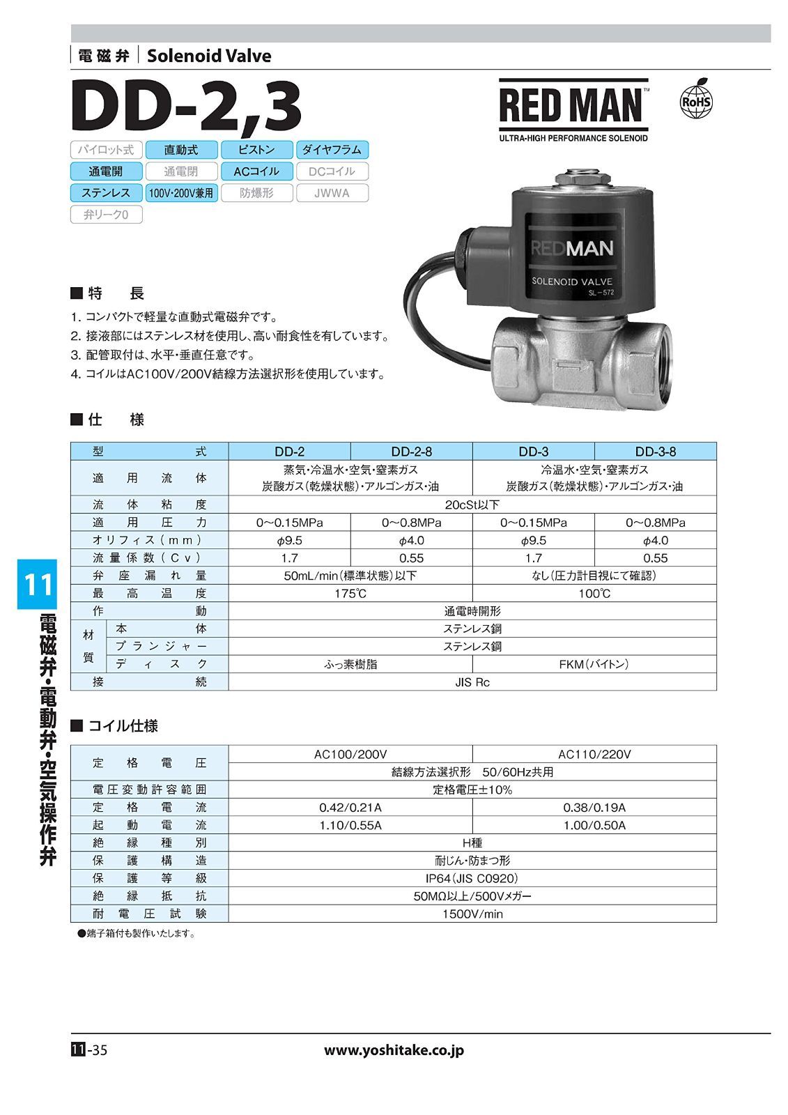 セール中】ヨシタケ 電磁弁 レッドマン 直動式 通電時開形 定格電圧