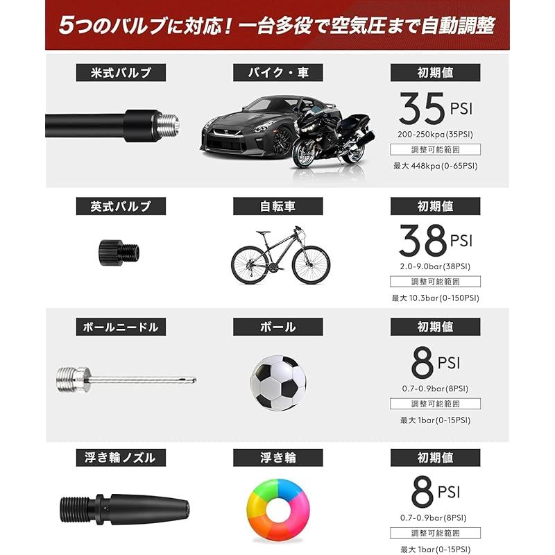 イーモトラッド