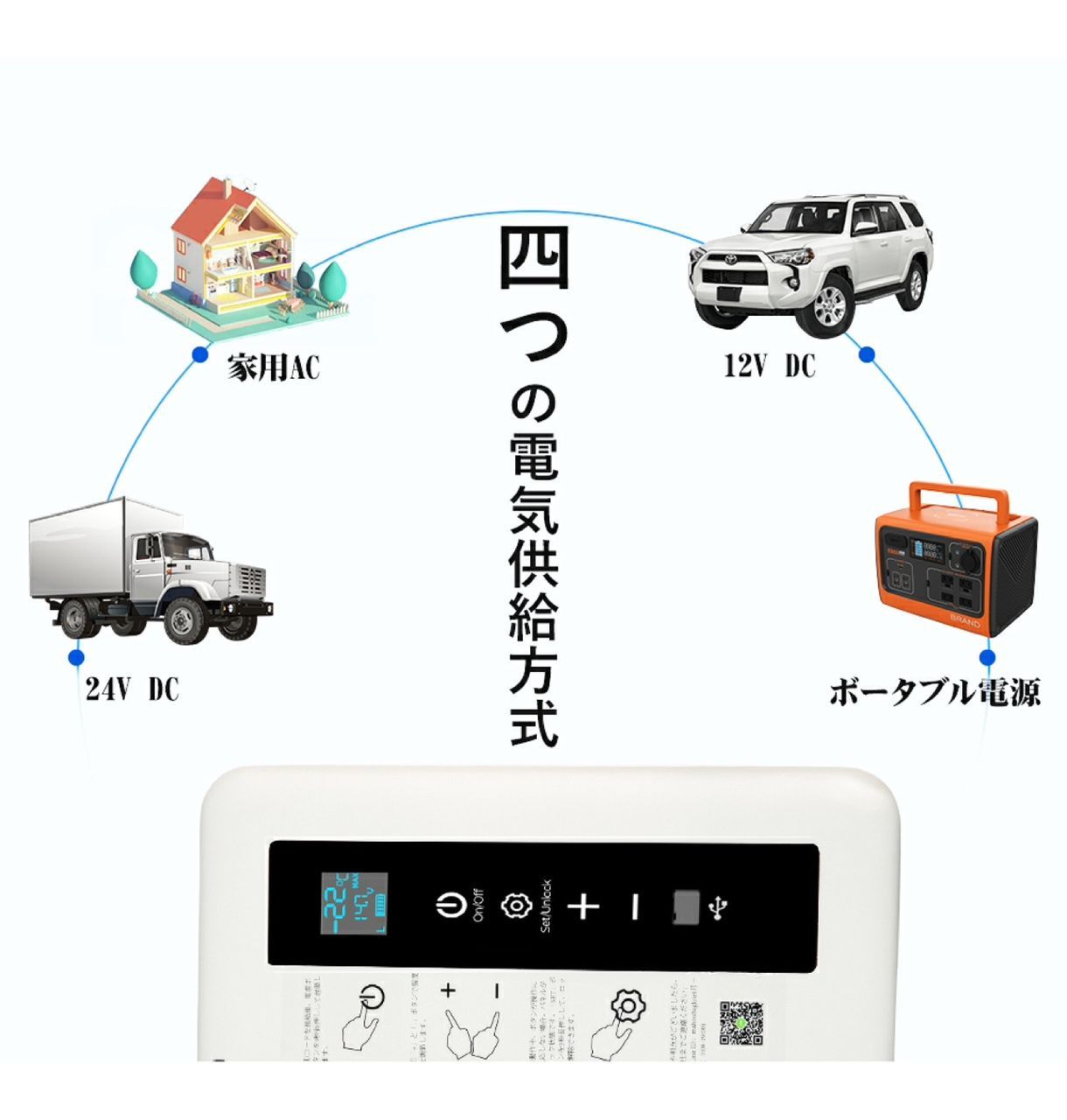 DC12V24V|AC100V 車載家庭両用