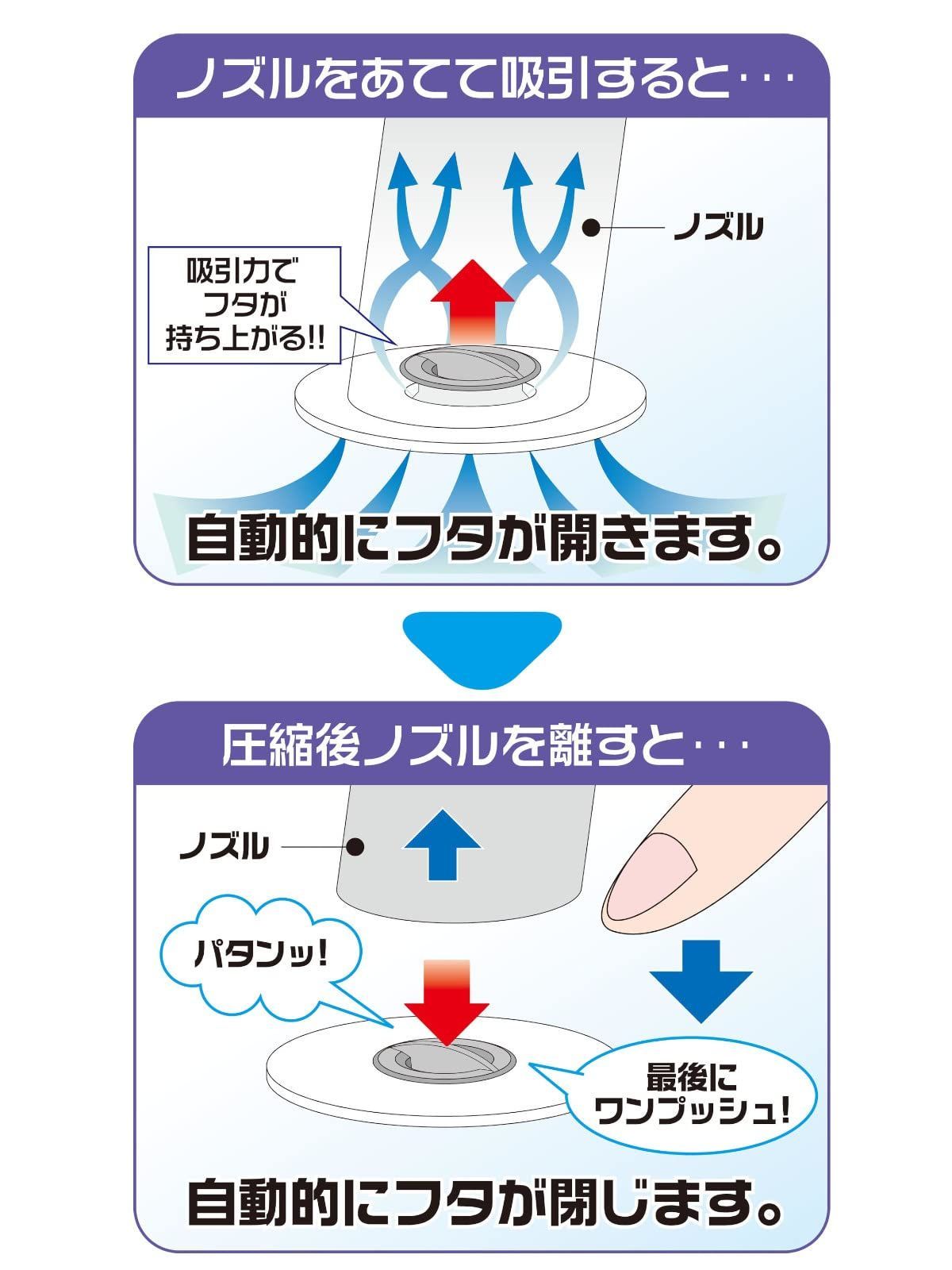 マチ付