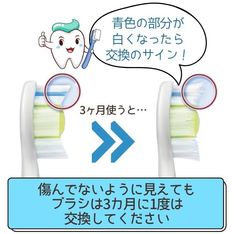 フィリップス ソニッケアー ホワイトプラス (旧ダイヤモンドクリーン) ミニ 替えブラシ 4本 HX6074/27 並行輸入品