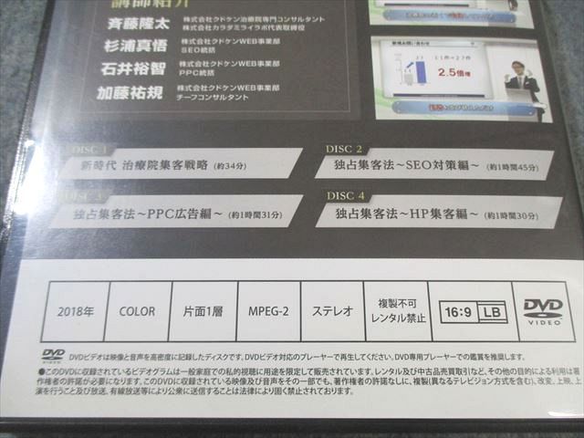 クドケン オリジナル 独占集客法 最強のマニュアル 2018 DVD4枚