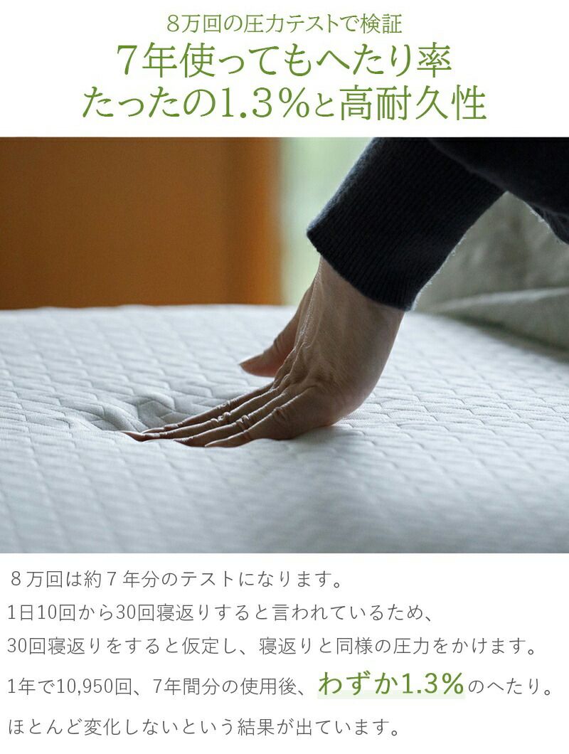 ファイテン