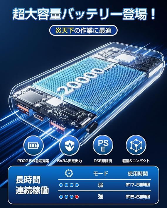 BULONCHI ペルチェベスト Bulonchi、新時代の冷却を体感せよ | 九洋洲